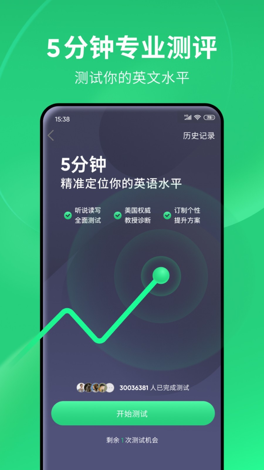 什么是亲身经历截图